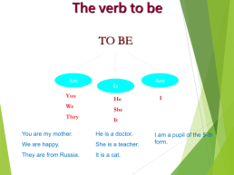 The verb to be, слайд 2