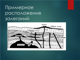 Основы геологии, слайд 8