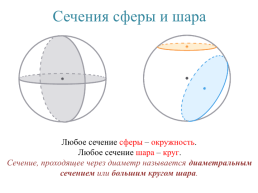 Сфера и шар. Решение задач, слайд 3