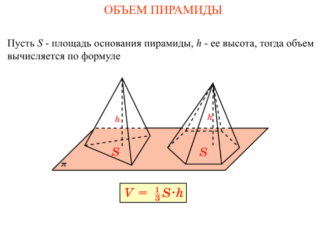 Объем пирамиды