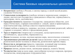 Духовно-нравственное развитие и воспитание личности гражданина России, слайд 12