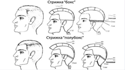 Классические причёски и стрижки для мужчин: как выбрать свой идеальный вариант, слайд 32