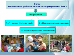 Сохранение и укрепление здоровья воспитанников через применение здоровьесберегающих технологий, слайд 19
