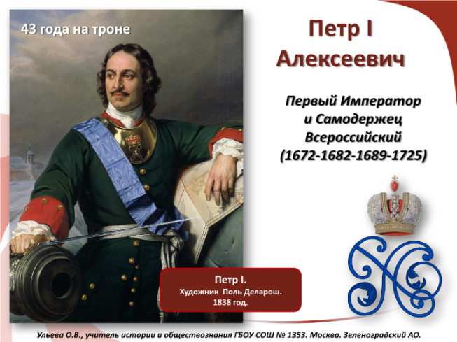 Первый император и самодержец всероссийский (1672-1682-1689-1725)