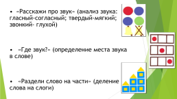 Наглядное моделирование в работе учителя-логопеда МБДОУ, слайд 9