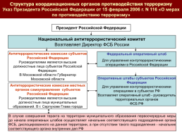 Учебно-методическое пособие в области гражданской обороны, защиты населения и территорий от чрезвычайных ситуаций природного и техногенного характера, пожарной безопасности, слайд 142