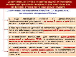 Учебно-методическое пособие в области гражданской обороны, защиты населения и территорий от чрезвычайных ситуаций природного и техногенного характера, пожарной безопасности, слайд 166