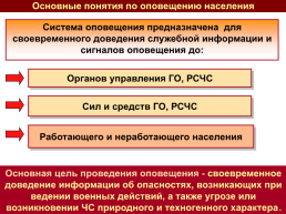 Учебно-методическое пособие в области гражданской обороны, защиты населения и территорий от чрезвычайных ситуаций природного и техногенного характера, пожарной безопасности, слайд 51