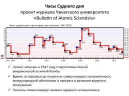 Ядерный апокалипсис глазами западных кинематографистов времен холодной войны, слайд 54