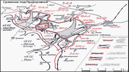 Курская битва, слайд 9