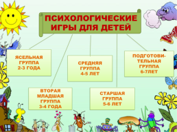 Психологические игры для детей, слайд 1