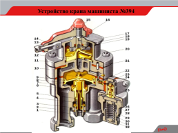 По предмету «устройство ЖДСМ», слайд 6