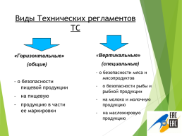 Технические регламенты таможенного союза в области безопасности сырья и продукции животного происхождения, слайд 5