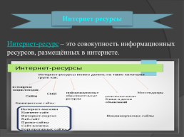 Образовательные информационные ресурсы, слайд 13