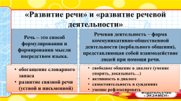 Учебный диалог на уроках русского языка, литературного чтения, окружающего мира как уровень образованности и функциональной грамотности современного школьника, слайд 10