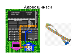 Компьютер архитектураси, слайд 14