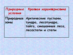 Западная Сибирь, слайд 26