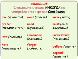 Present simple/ present continuous, слайд 4