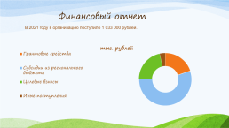 Омская областная общественная организация «сибирские многодетные семьи», слайд 16
