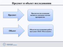Совершенствование управления движением денежных потоков в ПАО «Ростелеком»., слайд 5
