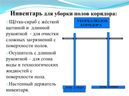 Санитарная обработка объектов производства, слайд 25