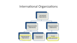Lecture 4 international organizations: forums and clubs, international non-governmental organizations (ingos), слайд 2