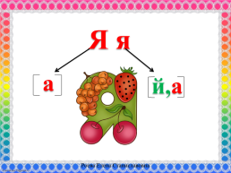 Буквы "Я", слайд 3