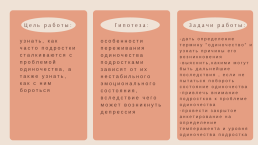 Особенности переживания одиночества подростками, слайд 2