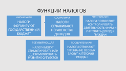 Изучаем. Налоги, слайд 5