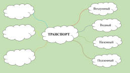 Какой бывает транспорт?, слайд 12