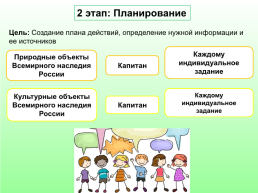 Проект «всемирное наследие России», слайд 9