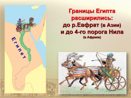 Военные походы фараонов, слайд 12