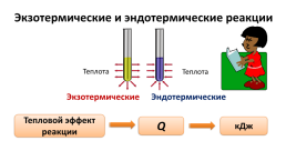 Классификация химических реакций, слайд 8