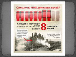 Интересные факты об Магнитогорском металлургическом комбинате, слайд 29