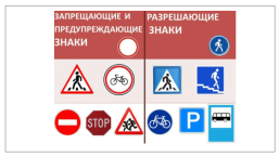 Правила дорожного движения от 17,05,22, слайд 16