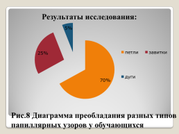 Биометрическое исследование влияния дерматоглифических особенностей человека на его характер и способности, слайд 17