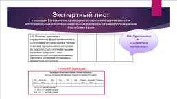 Проведение независимой оценки качества дооп муниципальный уровень, слайд 16