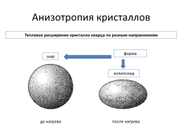 Твердое состояние вещества. Плавление. Кристаллическое и аморфное состояние вещества. Типы связи в кристаллах, слайд 24