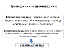 Электрическое поле и его напряженность, слайд 37