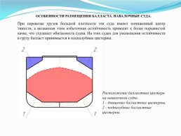 Общесудовые системы, слайд 28