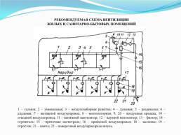 Общесудовые системы, слайд 78