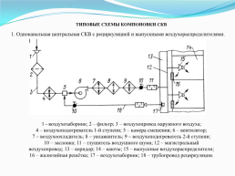 Общесудовые системы, слайд 84