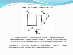 Общесудовые системы, слайд 97