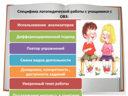 Деятельность учителя-логопеда по сопровождению обучающихся с овз в рамках реализации ФГОС, слайд 17