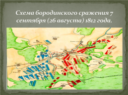 Приложение к уроку окружающего мира в 4классе «Отечественная война 1812 года», слайд 7
