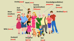 Family (семья), слайд 2