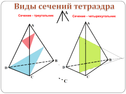 Построение сечений тетраэдра и параллелепипеда, слайд 22