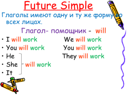 Future simple. (Будущее простое время), слайд 6