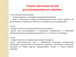 Наглядное моделирование как средство развития связной речи дошкольников, слайд 16