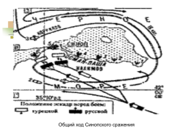 Крымская война 1853 – 1856 гг., слайд 33
